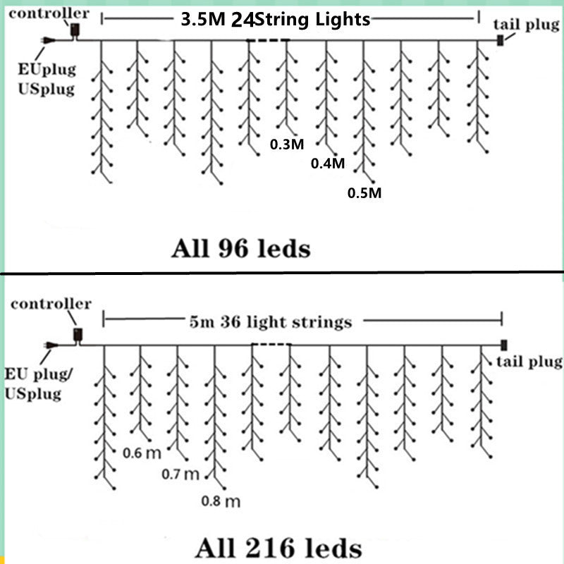 Remote Control Christmas Holiday Lights String